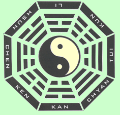 bagua.gif